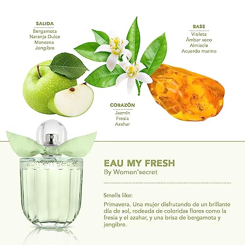 women'secret Women Secret Coffre Eau Its Fresh Eau de Toilette 100 ml And Body Lotion 200 ml Set For Women