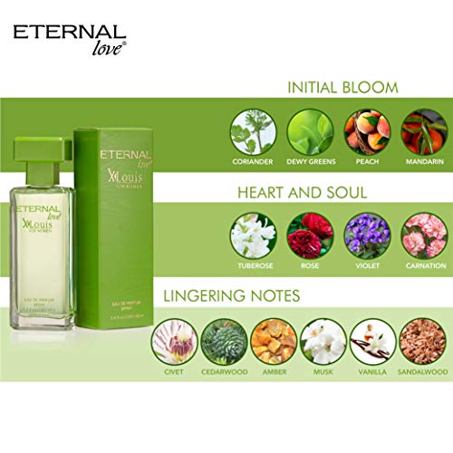 Eternal Love Eau De Parfum X-Louis For Women 100ml & Refreshing Perfumed Body Spray X-Louis For Women 200ml | Combo Set of Perfume & Deodorant Spray