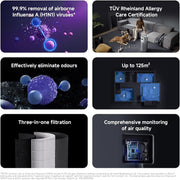 
Xiaomi Air Purifier | Air Purifiers Online Shopping Store Lebanon