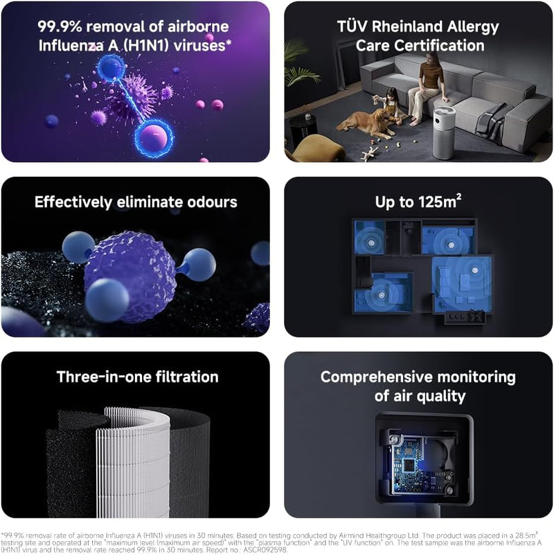 
Xiaomi Air Purifier | Air Purifiers Online Shopping Store Lebanon
