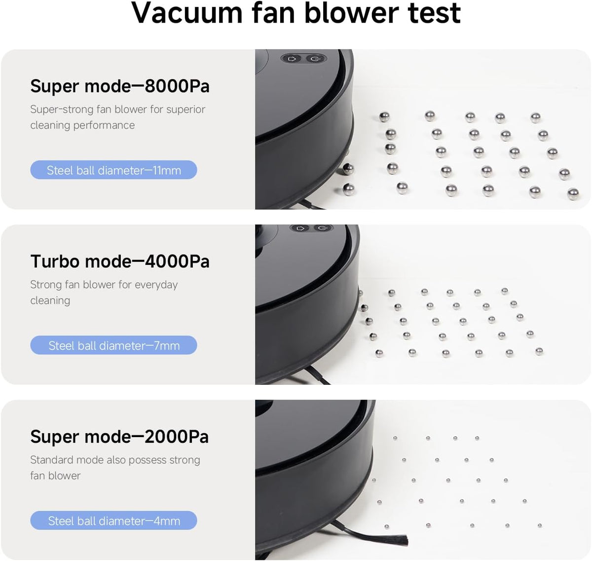 Xiaomi Robot Vacuum S10T, Smart LDS Navigation, 8000Pa Powerful Suction, 5200mAh Large Battery Capacity, 2-in-1 Vacuum and Mop, App Control, Pet Hair & Carpet Cleaning, Black – image 6