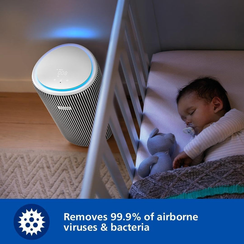 
Philips Air Purifier | Brands Air Purifiers Online Shopping
