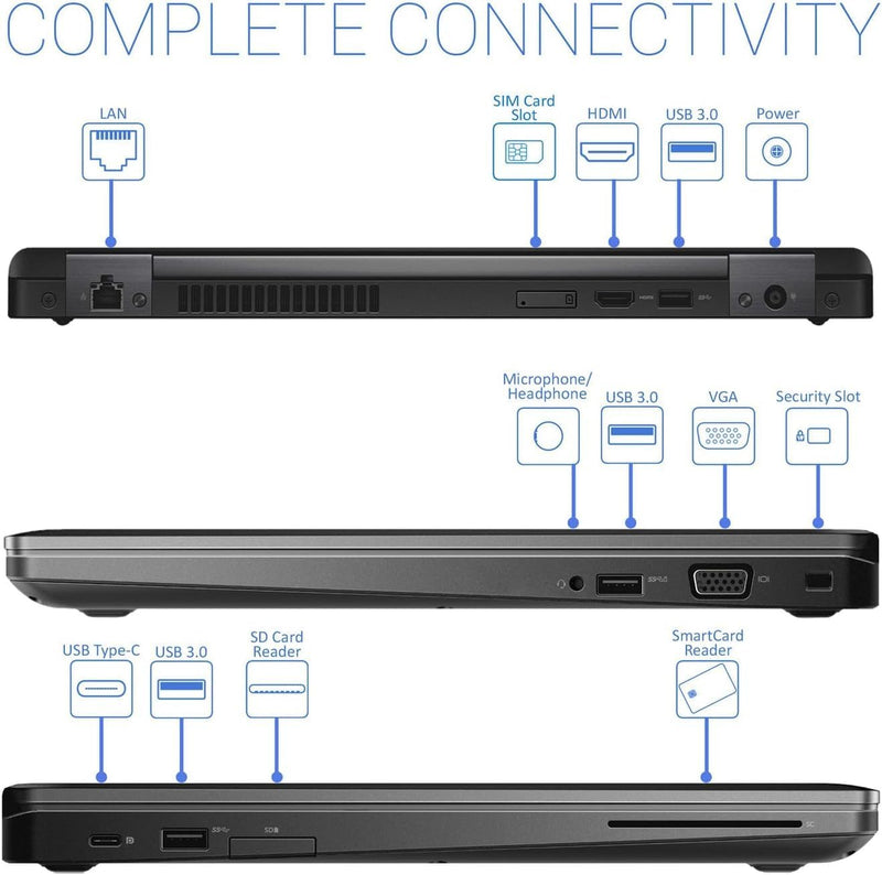 Dell (Refurbished) Latitude 5490 Intel Core i5-8250U X4 1.6GHz 16GB RAM, 512GB SSD 14 inch LCD, Black - Windows 10 Pro