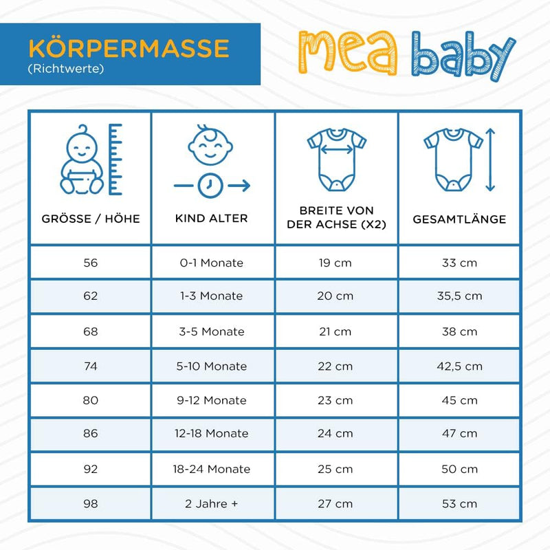 MEA BABY Unisex Baby Long-Sleeved Bodysuit with Saying Mamas & Papas Schatz, 100% Cotton, Baby Bodysuit White for Girls, Baby Bodysuit White for Boys
