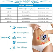 Cavitation Machine 4 in 1 Ultrasonic RF LED Warm Vibration Fat Cellulite Remover Machine with Smart LCD Skin Tightening Lifting Rejuvenation Body Shaping Beauty Device for Waist Thigh Arm Leg