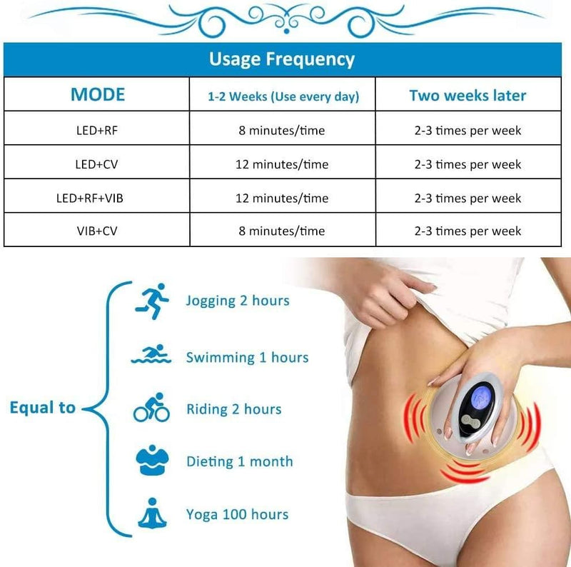 Cavitation Machine 4 in 1 Ultrasonic RF LED Warm Vibration Fat Cellulite Remover Machine with Smart LCD Skin Tightening Lifting Rejuvenation Body Shaping Beauty Device for Waist Thigh Arm Leg