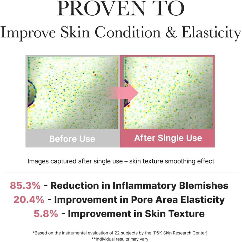 Red Smoothie Lotion 5, Face Moisturizer with Niacinamide 5%, Collagen, Peptide Complex, Hydrating Skin Care, 6.76 fl oz