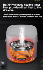 ZOLELE Smart Rice Cooker 5L ZB600 Smart Rice Cooker for Rice, Porridge, Soup, Stew, and More. With 16 Preset Cooking Functions, 24-Hour Timer, Keep Warm Function, and Non-Stick Inner Pot - White