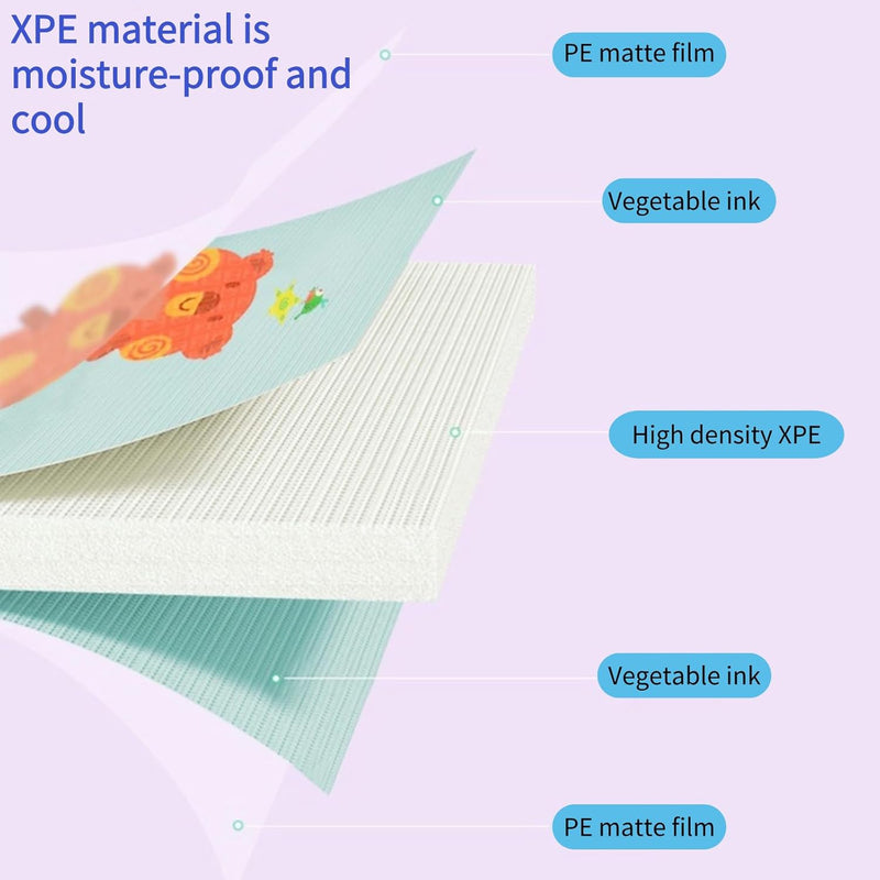EURCRBU Baby Play Mat, Extra Large 180 * 200cm Folding Baby Crawling Mat, Reversible Play Mat Foam Non-slip Play Mat, Suitable for Children, Infants, Games, Indoor and Outdoor Use-Enlightenment Diary