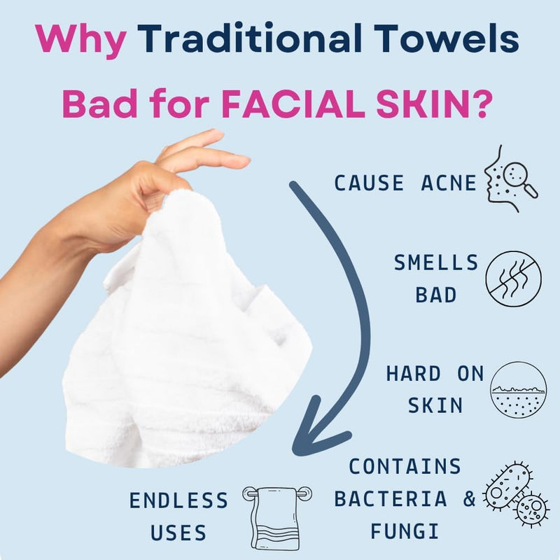 FancyDerm Face Towel Disposable | Cotton Pads | Makeup Remover | Dry Wipes | Soft & Thick | Lint Free Biodegradable | 50 Count