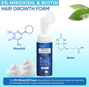 5% Minoxidil Foam for Men and Women, Hair Growth Suitable for Hair Thinning Receding Hairline, Hair Loss to Hair Regrowth Get Thicker Fuller Hair