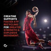Carbamide Forte Micronised Creatine Monohydrate Powder Creatine powder for men and women Creatine Supplement for Lean Muscle Volumization, Strength & Energy-Cola- 62 Servings - 250 Grams