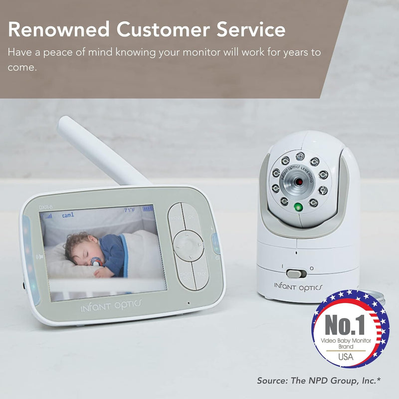 Infant Optics Dxr-8 Pan/Tilt/Zoom Baby Monitor and Interchangeable Optical Lens (3.5in)