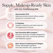 Red Smoothie Lotion 5, Face Moisturizer with Niacinamide 5%, Collagen, Peptide Complex, Hydrating Skin Care, 6.76 fl oz