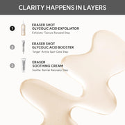 Erasor Glycolic Acid 10% Exfoliating Toner, AHA + BHA Liquid Exfoliant for Skin Texture & Pore Care, Hydrating & Smoothing Formula, 200ml / 6.76 fl oz