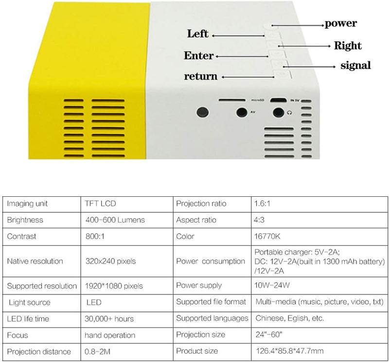 Mini Projector,Portable Projector for iPhone,Kids Gift,Small Outdoor,Led Video Projectors for Home Theater Movie with HDMI USB TV and Remote Contro YG300 PLUS l