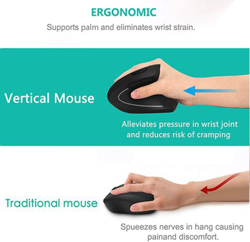 Microware Rechargeable 2.4ghz Wireless Vertical Ergonomic Mouse 800-1600 Dpi Optical Mouse 6 Buttons and Portable Office Gaming Cordless Mice with A USB Receiver for Pc Computer Laptop