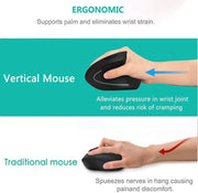 MICROWARE Rechargeable 2.4ghz Wireless Vertical Ergonomic Mouse 800-1600 Dpi Optical Mouse 6 Buttons and Portable Office Gaming Cordless Mice with A USB Receiver for Pc Computer Laptop for Right Hand