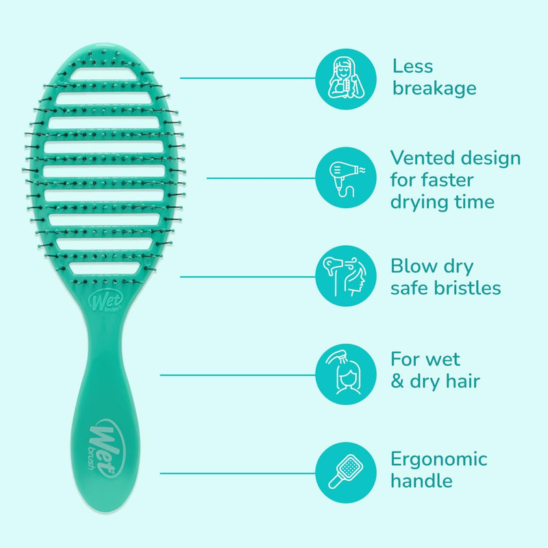 Wet Brush Speed Dry Hair Brush - Color Wash, Watermark - Vented Design and Ultra Soft HeatFlex Bristles Are Blow Dry Safe With Ergonomic Handle Manages Tangle and Uncontrollable Hair - Pain-Free