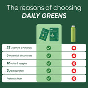 Daily Greens Drink Mix (New Recipe) I 40 Advanced Greens, Superfoods and Electrolytes, Vegan & Gluten Free, No Added Sugar, Advanced Natural Formula, Lemon flavor (Pack of 15)