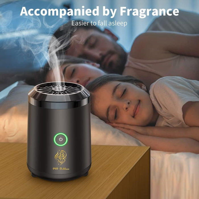 ECVV Mini Electric Incense Bukhoor Burner Aroma Diffuser Usb Rechargeable for Home, Car, Desert Camping & Travel Great gift