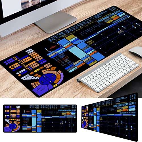 Designfullprint Trekkies Trekker Sci-fi Control Console Display Desk Mat, Large Gamer Mouse pad, Laptop Pad Mat, Game Mat, Gaming Accessories, Computer Accessories, Gaming Room Decor, SciFi Gift KMH