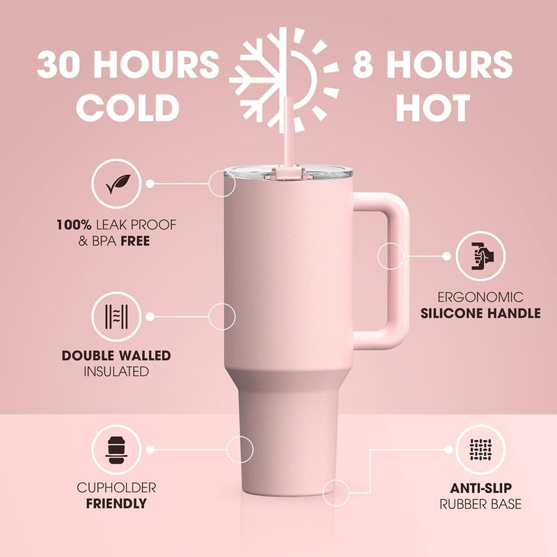 AUTOYSUR Tumbler 40 oz Tumbler with Handle and Straw, Insulated Travel Mug Iced Coffee Cup, Reusable Stainless Steel Insulated Water Bottle,Dishwasher Safe, BPA Free (Blue)