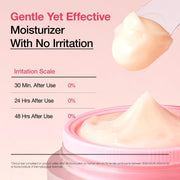 Peach Niacinamide Cream, Face Moisturizer for Dry Skin with Vitamin B12, Collagen, Ceramide, Panthenol, Korean Skin Care for Glass Skin (50ml, 1.69 fl.oz.)