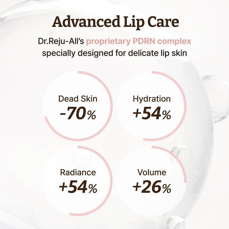 Advanced PDRN Rejuvenating Lip Serum - Hydrating Lip Balm with Lipozip PDRN for Glowy, Dewy Lips - Gentle Exfoliating & Smoothing Lip Moisturizer - Hibiscus & Lactic Acid - 10ml