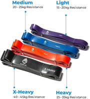 Burnlab Resistance Bands (Choose from 8 Different Sizes from 8Kg - 116Kg), Pull Up Assistance Bands for Exercise, Chin Ups, Powerlifting, Training, Gyms, Home Fitness - for Men and Women