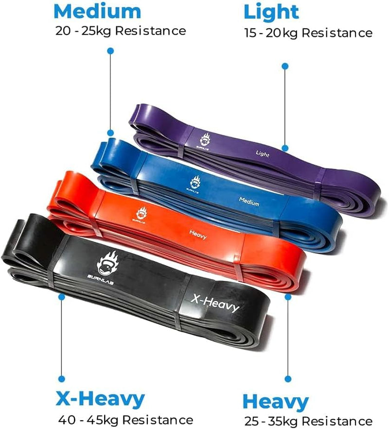 Burnlab Resistance Bands (Choose from 8 Different Sizes from 8Kg - 116Kg), Pull Up Assistance Bands for Exercise, Chin Ups, Powerlifting, Training, Gyms, Home Fitness - for Men and Women