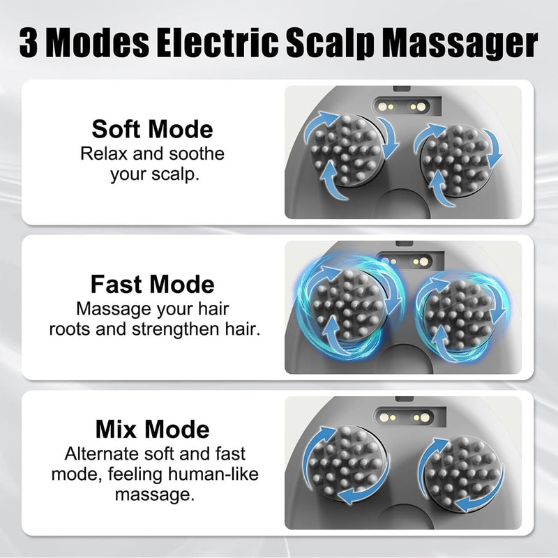 Electric Scalp Massager - Head Massage Scalp for Stress Relax and Pain Relief, Lightweight Hand held, Rechargeable with 96 Kneading Nodes, 4 Claws for Scalp and Body Massage & Face Cleaning