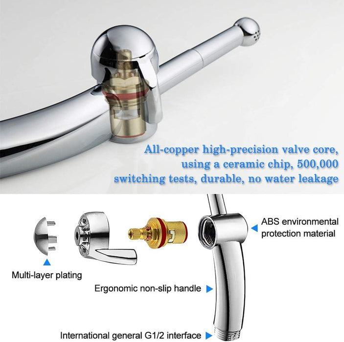 Handheld Bidet Toilet Sprayer Set with Dual Mode Spray Head (Jet/Soft) Premium Brushed Stainless Steel Sprayer for Bidet Attachment, Baby Cloth Diaper Sprayer Set, Bathroom Toilet Clean (Single Mode