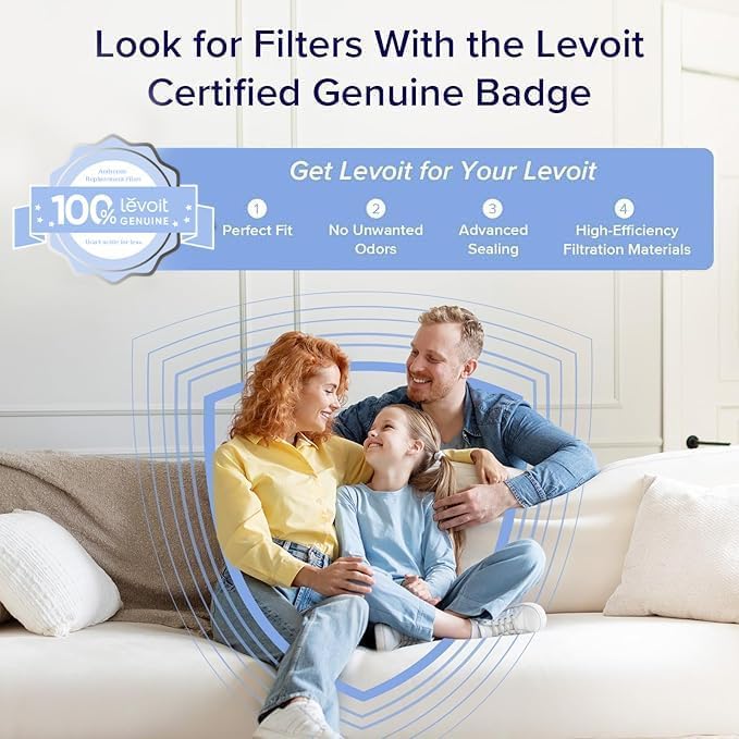 LEVOIT Core 400S Air Purifier 3-in-1 Replacement Filter, Core400S-RF, 1Pack, White