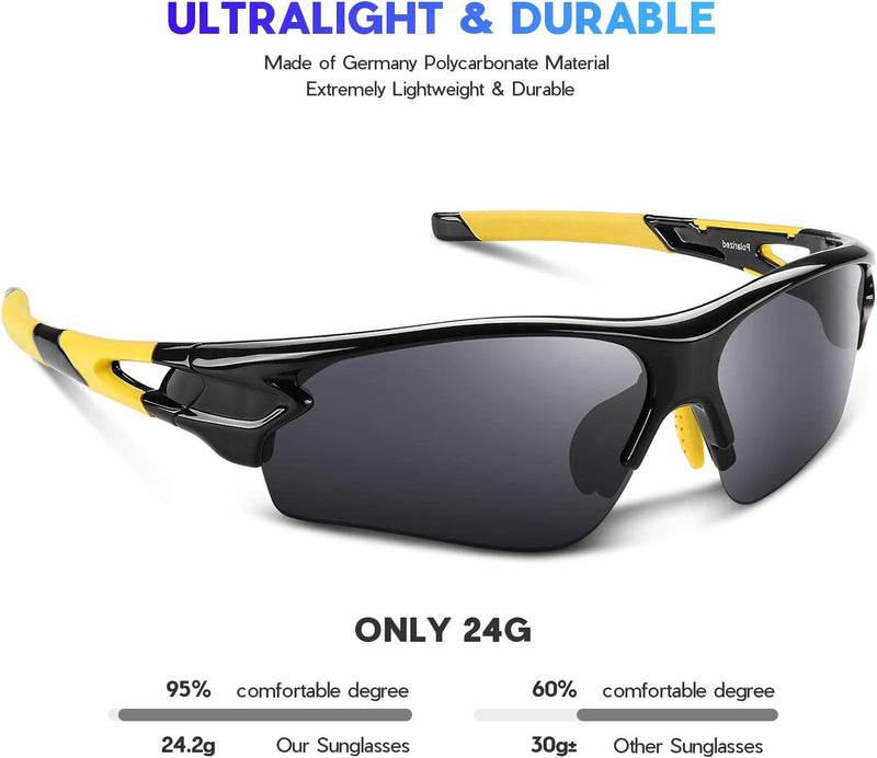 Polarized Sports Sunglasses for Men Women Youth Baseball Fishing Cycling Running Golf Motorcycle Tac Glasses UV400