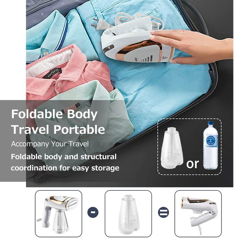 Travel Steam Generators，Portable Handheld Garment and Fabric Steamer 1600 Watts,40-Second Fast Heat-up, Auto-Off, Large Detachable Water Tank,2 in 1 Fabric Wrinkle Remover and Clothing Iron