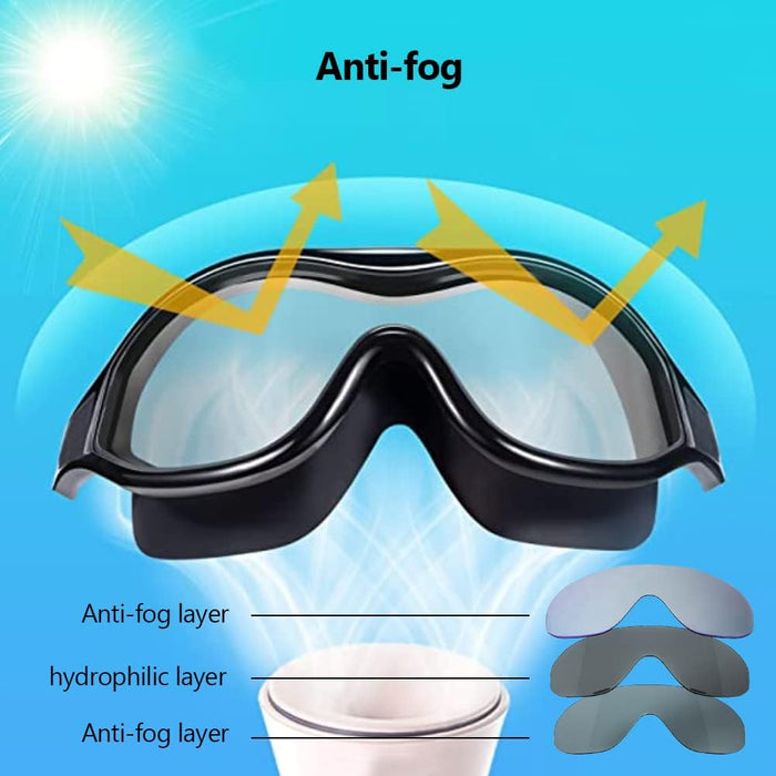 Swim Goggles 180Â° Clear Vision, No Leaking Anti-Fog Swimming Goggles for Adult Men Women Youth, UV Protection Pool Goggles