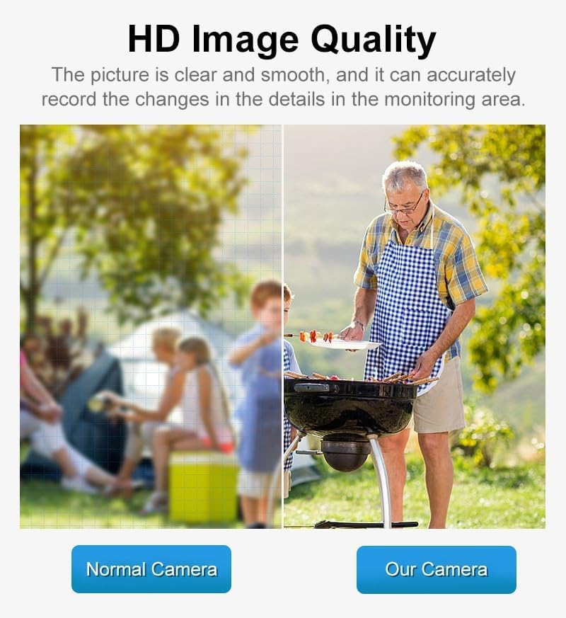 V380 Pro 4G 10X Optical Zoom 3 Lens 3 Screen 4MP Solar Powered Battery Camera CCTV Security V380 CCTV Camera Solar 4G 355° Pan 90° Tilt, IP66 Waterproof,Color Night Vision 4K