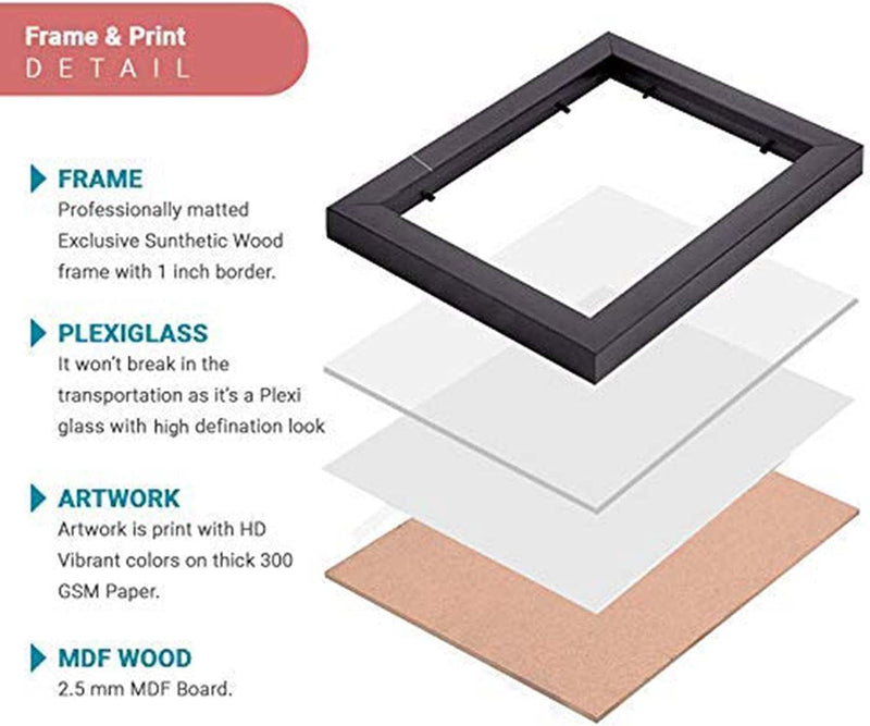 kotart Engineered Wood Photo Frames For Kitchen And Restaurant Wall Decoration - Food Quotes Decor Poster With Frame (11 Inch X 11 Inch, Multi) Design-2, Square)