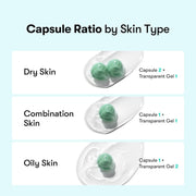 PDRN Capsule Cream 100, Hydrating Face Moisturizer with 100,000ppm PDRN, Hyaluronic Acid, 9 Peptides, Firming & Plumping Nourishing Cream, Korean Skin Care (1.69 fl. oz.)