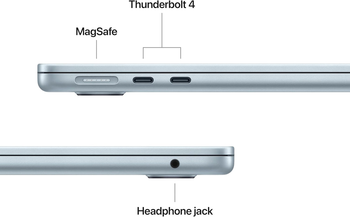 Apple 2025 MacBook Air (13-inch, Apple M4 chip with 10-core CPU and 8-core GPU, 16GB Unified Memory, 256GB) - Sky Blue;English