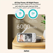 Jartoo 2K Video Baby Monitor with Camera and Audio, 1860ft Long Range Baby Monitor No WiFi 5.5" FHD Screen ANC Baby Camera Wireless, Feeding Clock, Night Vision, 2-Way Talk, AI Cry Detect, 6000mAh