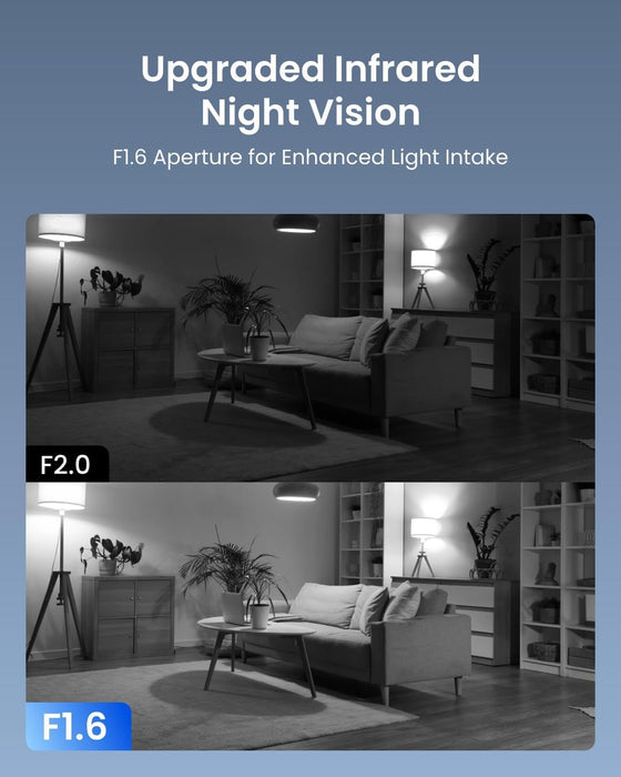 REOLINK E1 Pro 360 Pan Tilt Indoor Camera for Baby Monitor, 4MP 2K UHD Plug-in, 2.4G / 5GHz WiFi, Micro SD Card and Cloud storage, Motion Alert, Night Vision Security Cam