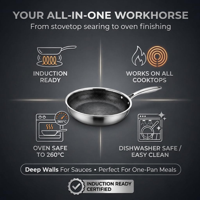 Eterna Tri-Ply Hybrid 24cm Frying Pan with Lid Stainless Steel & Ceramic Coating, Metal-Utensil Safe, Oven & Dishwasher-Safe, Induction & All Cooktops Compatible
