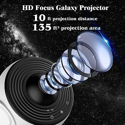 Sunbox Star Projector,Planetarium Projector Galaxy for Bedroom,360 Degree Rotation Night Light with 4K Replaceable 12 Discs Large Projection Area Sky Kids Adults Gifts, White (BL-DQY02)