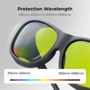 xTool Laser Safety Glasses, Compatible with 316nm-450nm & 900nm-1080nm Laser, Including xTool F Series, F1 Ultra, F2 Ultra, F2 Ultra UV, S1, M1 Ultra, M1, D1 Pro, 50g Lightweight Design