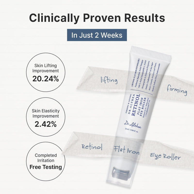 Retinol Flat Iron Eye Roller - 25ml Firming & Lifting Retinol 0.1% / Bakuchiol