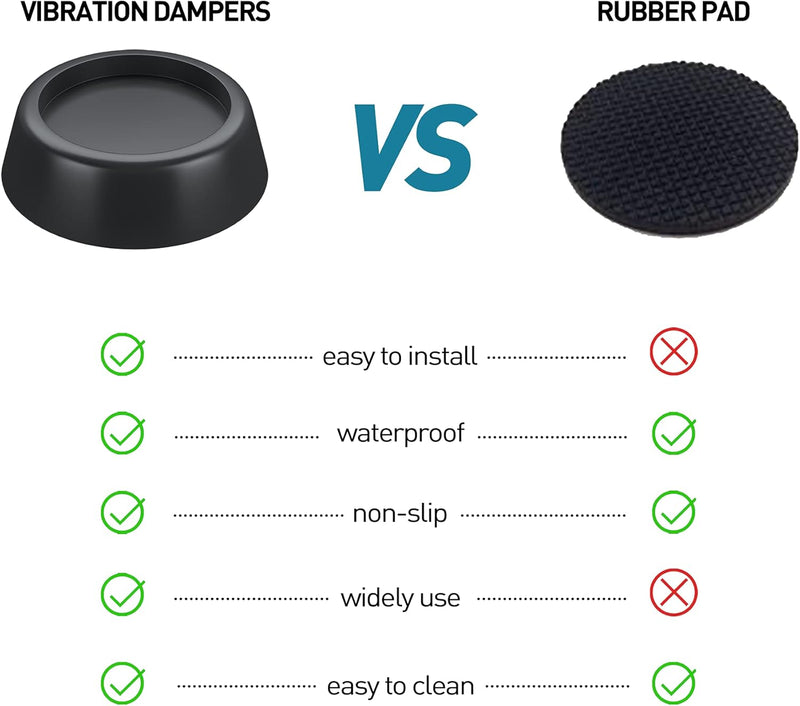 Washing Machine Feet Pad, VIBIRIT Anti Vibration Rubber Feet No-Slip Flooring Protector Shock Absorbing Washer Feet Pad for Dryer Refrigerator Treadmill Table Chair