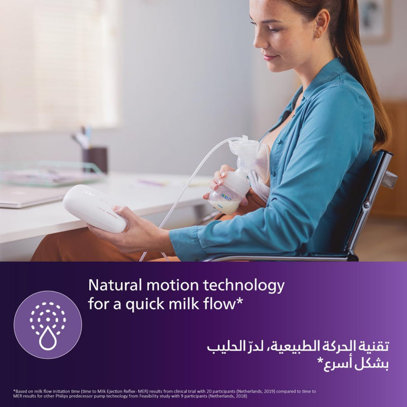 Philips-Avent SINGLE ELECTRIC CORDLESS BREAST PUMP, Clear (SCF396/11)