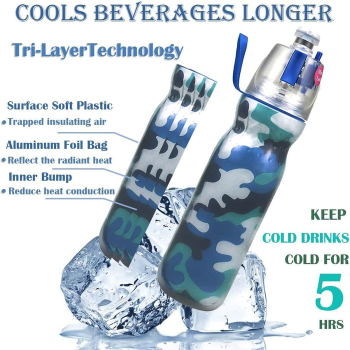 TERRIFI Insulated Sports Water Bottle - 20 OZ, Leak Proof, Spray Mist, Sip Kids Cool Misting Water Bottles for Gym, Cycling, Running, Climbing - Camo Blue